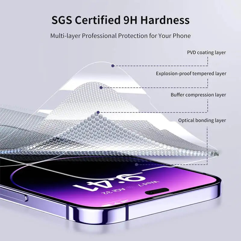 Tempered Glass for iPhone 14 Pro 15
