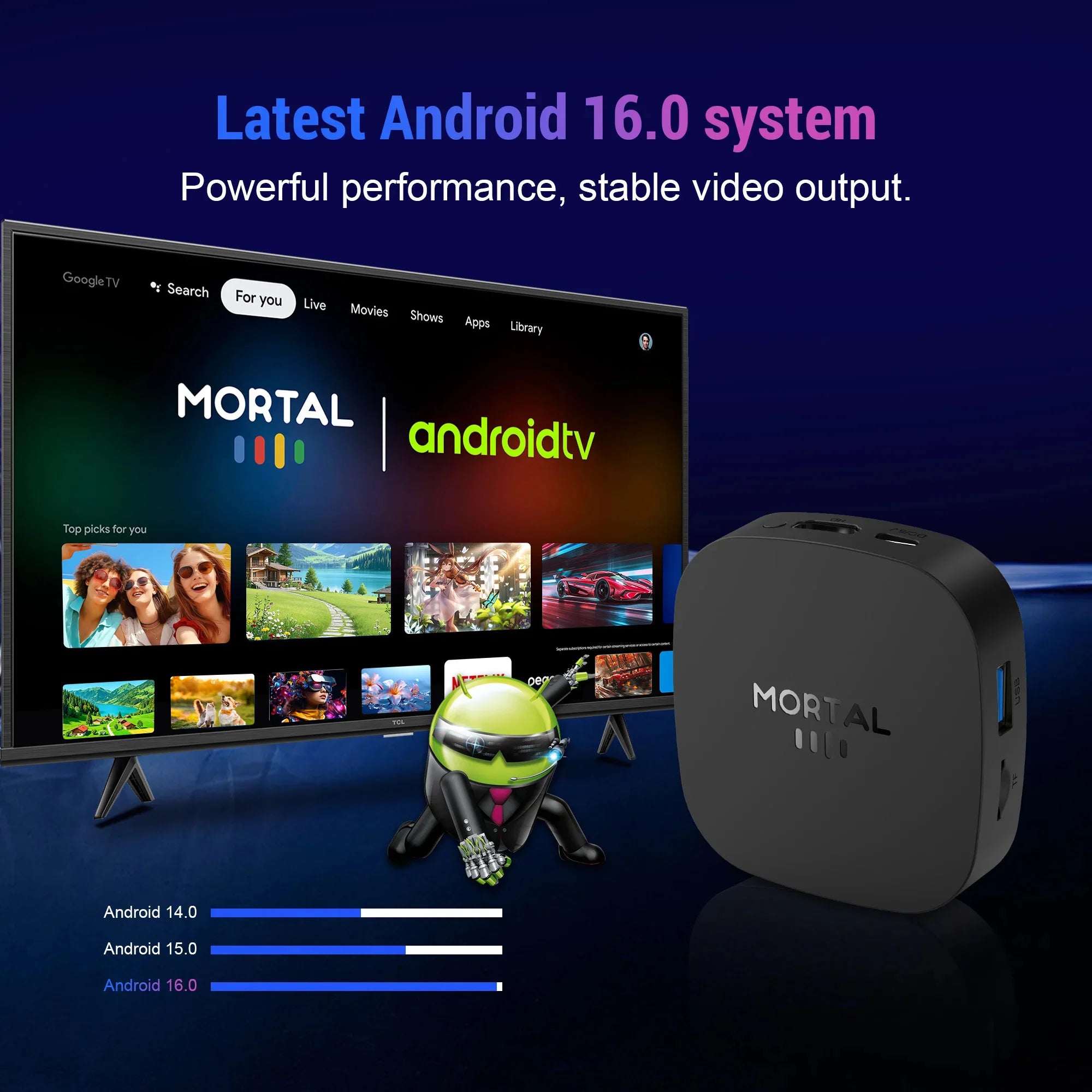 TV Box Android 16.0